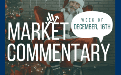 Weekly Market Commentary | December 16th, 2024